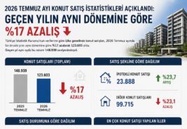 Temmuz 2026 Konut Satış İstatistikleri Açıklandı: Satışlar Yüzde 17 Azaldı